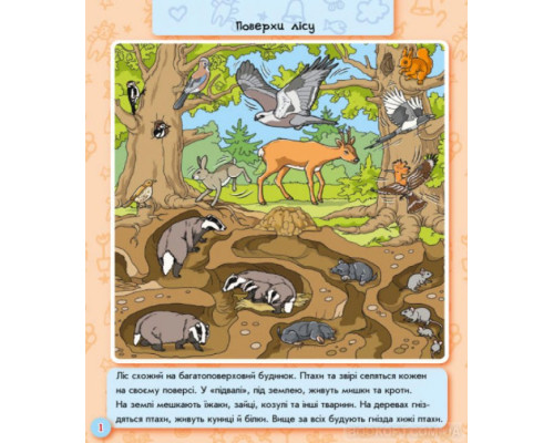 Світ тварин. Енциклопедія в картинках