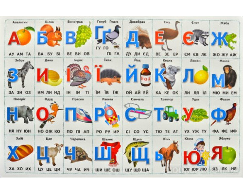 Перші знання малюка + англійська