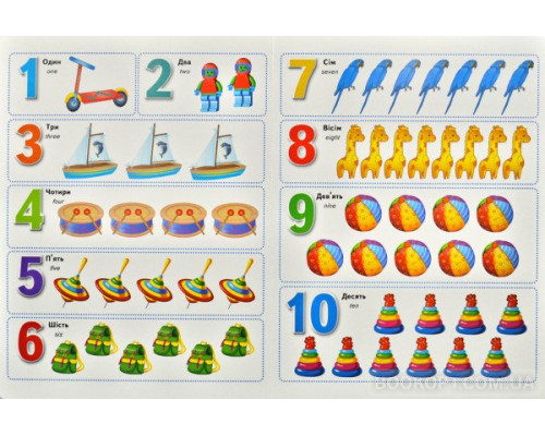 Перші знання малюка + англійська