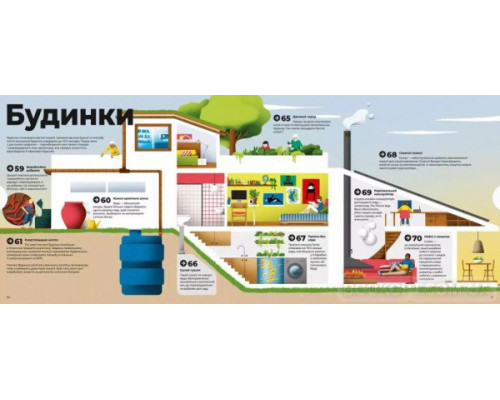 Привіт, новий світе! Ідеї для захисту планети