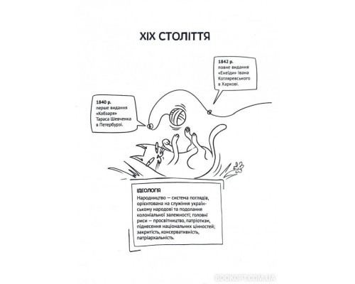 Усе, що ви хотіли знати про українську літературу