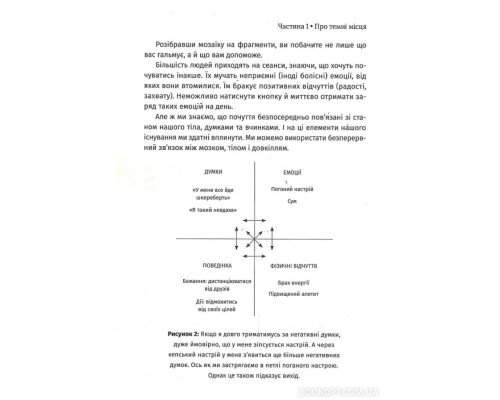 Чому мені раніше цього не казали?