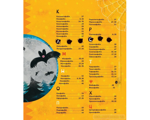 Найдивніші фобії