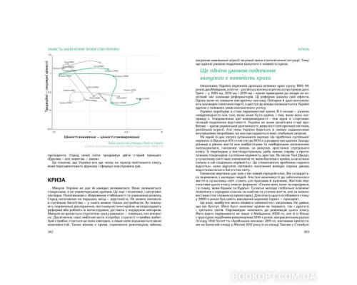 Подолати минуле: глобальна історія України