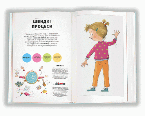 Тіло людини зсередини