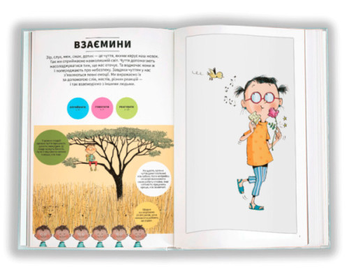 Тіло людини зовні