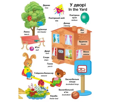 Перші слова малюка + англійська